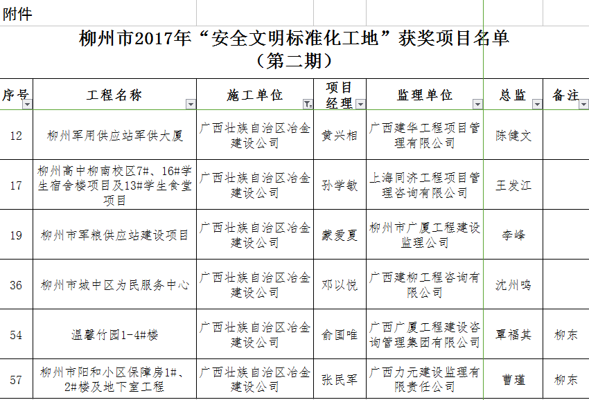 2024新澳门全年免费原料网