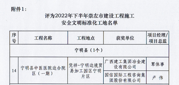 2024新澳门全年免费原料网