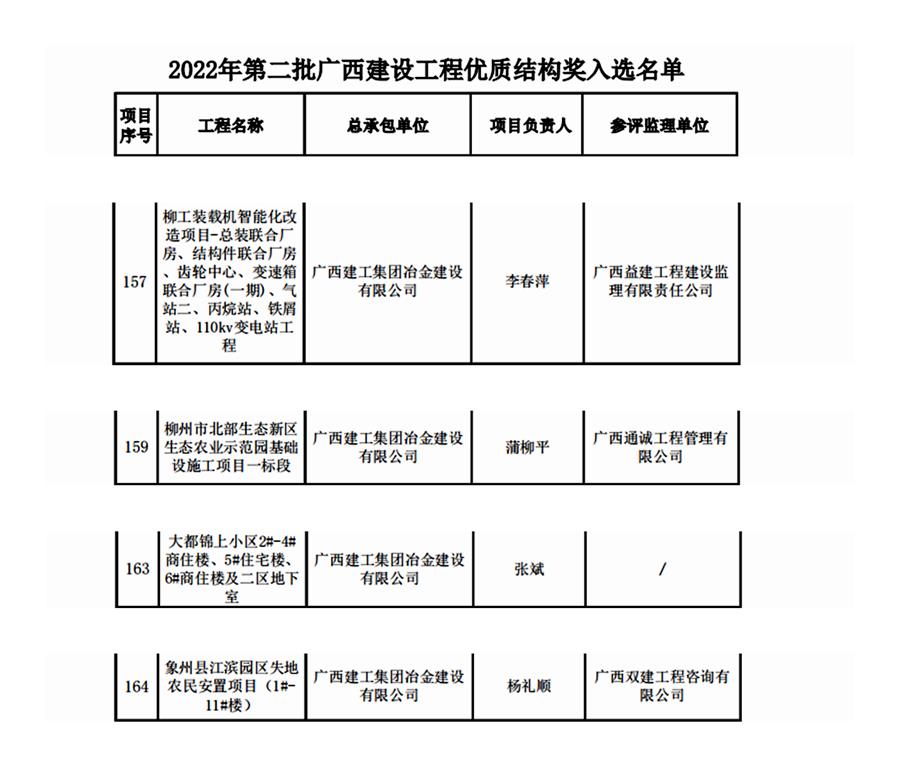 2024新澳门全年免费原料网