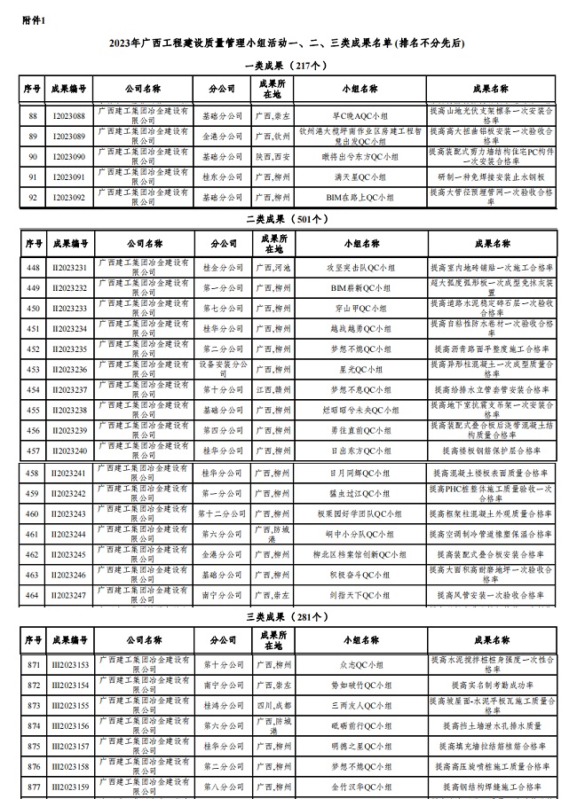 2024新澳门全年免费原料网