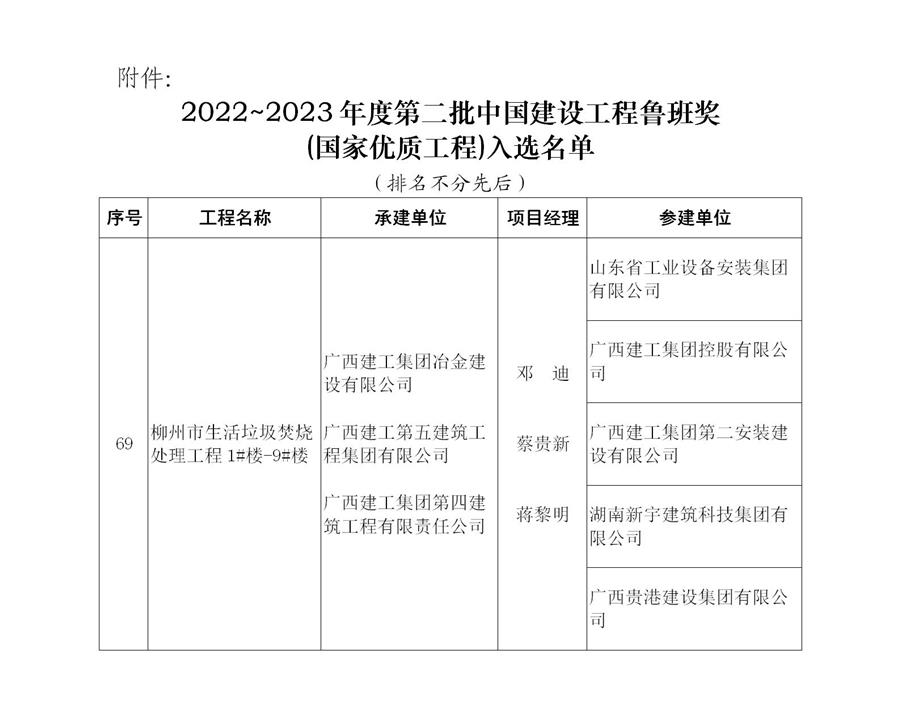 2024新澳门全年免费原料网