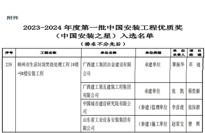 2024新澳门全年免费原料网