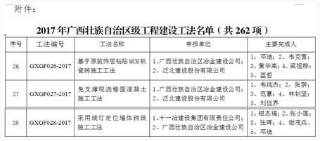 公司再获广西区级工法